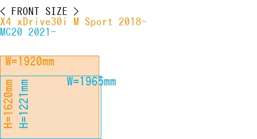 #X4 xDrive30i M Sport 2018- + MC20 2021-